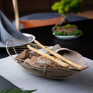 Хлебная корзина